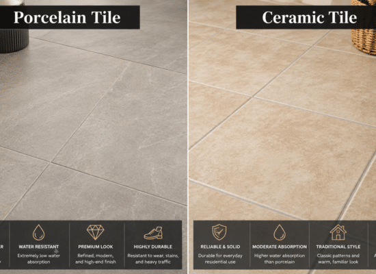 Porcelain vs Ceramic Tile